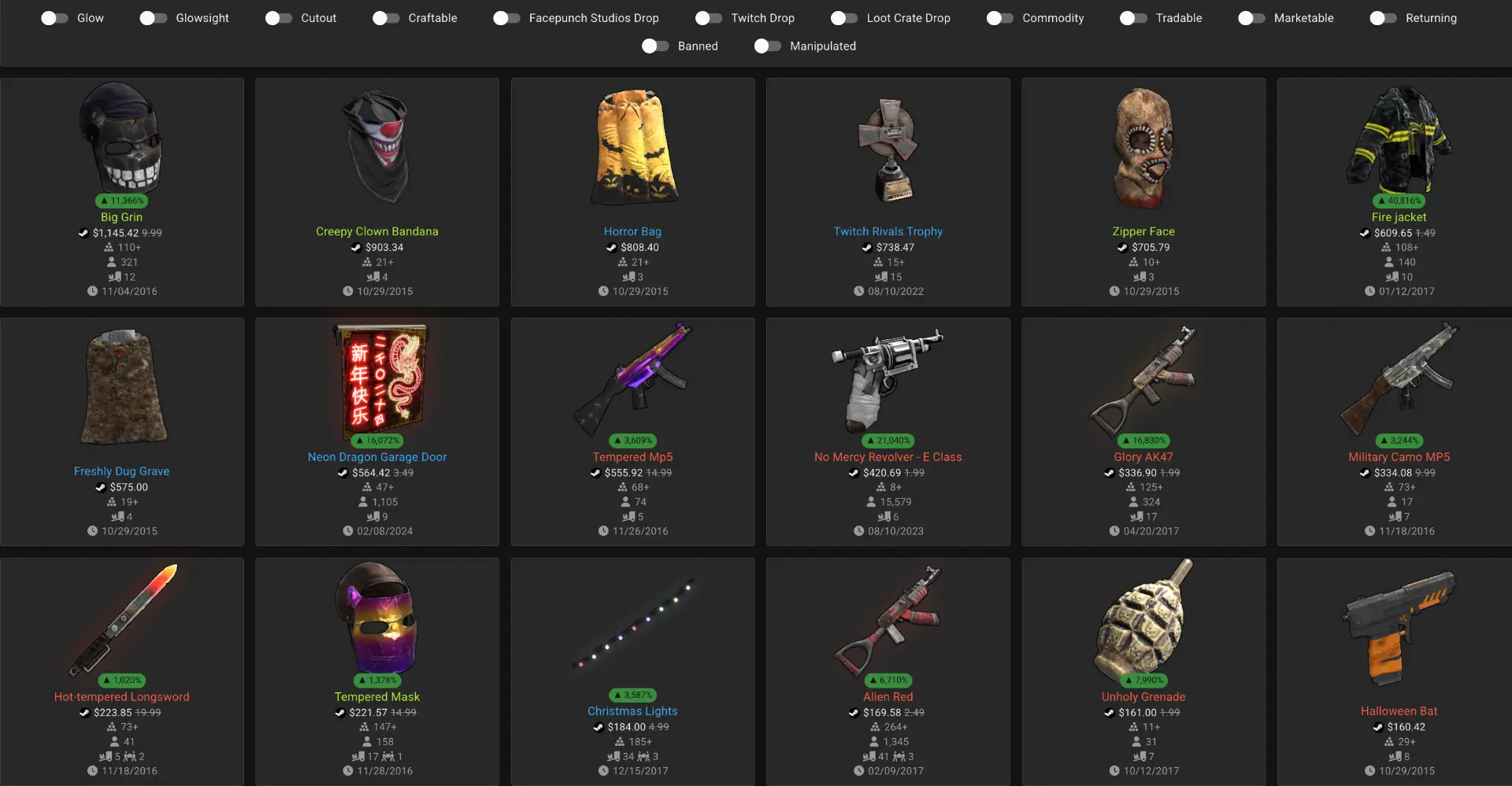 торговать скинами rust